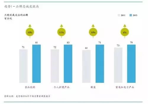 數(shù)字文創(chuàng)賦能，實(shí)現(xiàn)旅游景區(qū)文化IP商品的價(jià)值飛躍