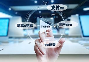 特鏈 引領(lǐng)數(shù)字未來，賦能多領(lǐng)域創(chuàng)新應(yīng)用